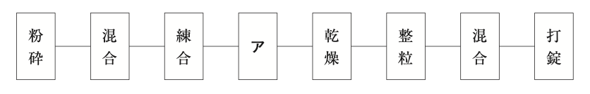 解説画像
